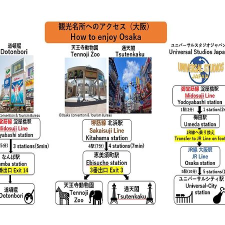 Apa Hotel Yodoyabashi Kitahama Ekimae Osaka Dış mekan fotoğraf