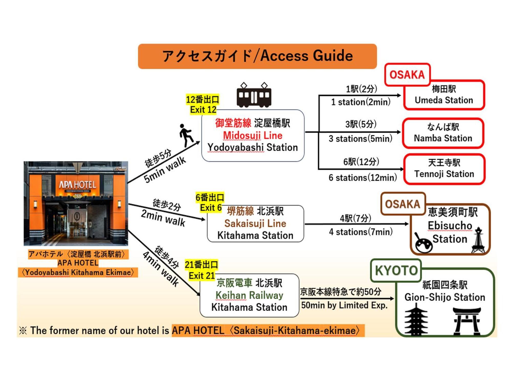 Apa Hotel Yodoyabashi Kitahama Ekimae Osaka Dış mekan fotoğraf
